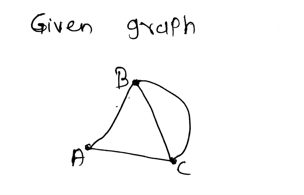 Advanced Math homework question answer, step 1, image 1